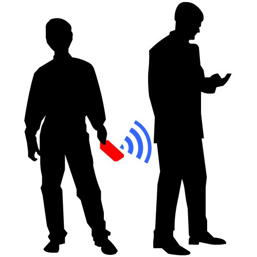 Do I need RFID protection?